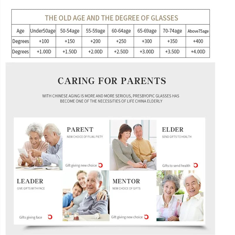 Blue Light Blocking Reading Glasses Anti Eyestrain Computer Reader Eyewear Gaming TV Eyeglasses for Women Men