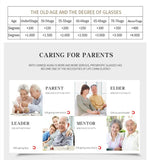 Blue Light Blocking Reading Glasses Anti Eyestrain Computer Reader Eyewear Gaming TV Eyeglasses for Women Men