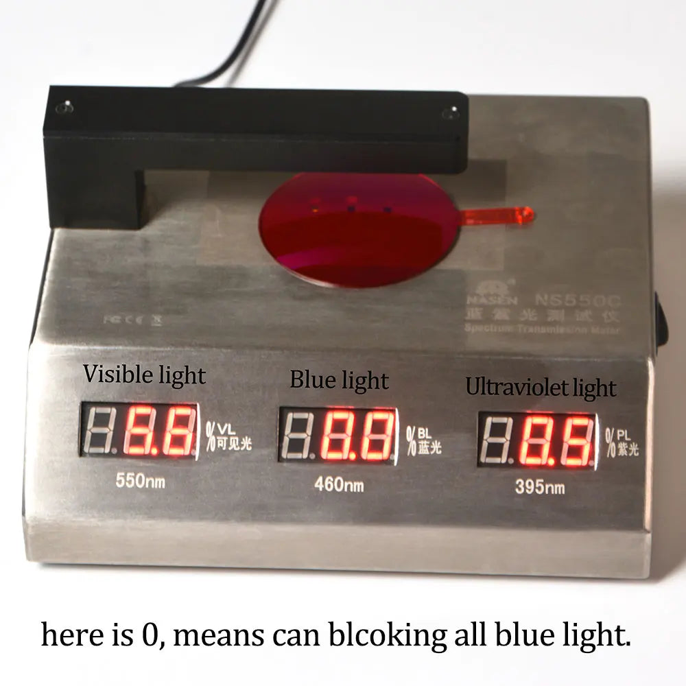 Blue and Green Wavelength Blocking Glasses Disruptive Light Blocking Glasses for Better Sleep Eliminate Eye Strain
