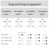 1.56 1.61 1.67 1.74 Index Aspheric Optical Lenses Glasses Reading Myopia Anti blue light photochromic gray prescription lens