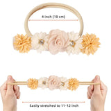 Baby Headband Flowers For Girls Cute Elastic Floral Hair Bands Newborn Toddler Headwear Nylon Headbands Kids Hair Accessories