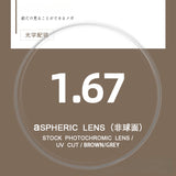 Optical 1.61/1.67/1.74 Glasses Lens Ultra-thin Aspheric Colour Changing Myopia Lenses UV Grey Teal Wholesale Eyelasses Lens