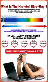 Red Lens，Orange Lens 100% Blue Light Blocking Goggles Glasses  Gaming Glasses Anti fatigue fashion Phone Eyeglasses