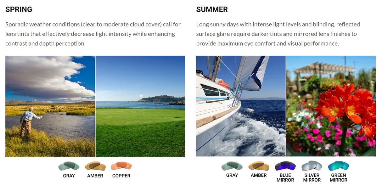 Polarized Sunglasses Prescription Lens 1.61 1.67 Aspheric UV400 Sun Glasses Myopia Optic Presbyopia Driving Fishing Color Lenses