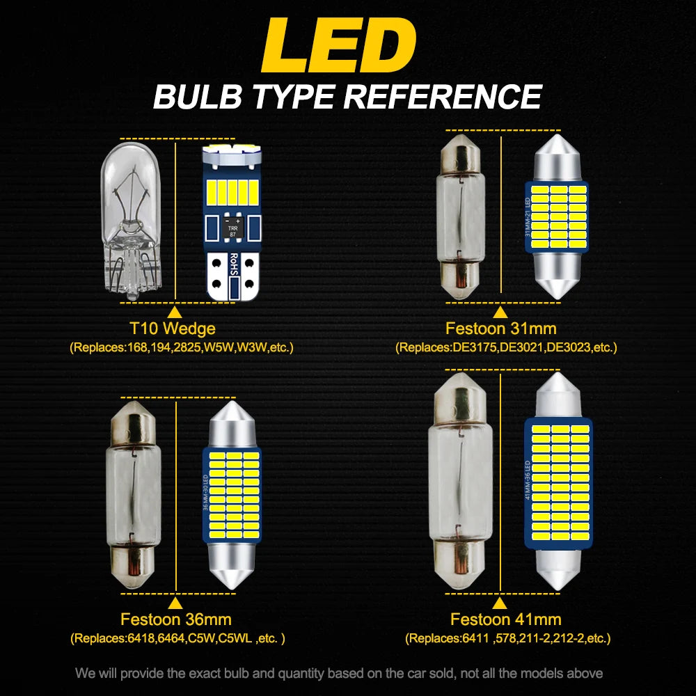 Canbus Car Bulbs LED Interior Light Kit For Mini Roadster R59 F60 R60 Cooper R50 R53 R56 F55 F56 R58 F57 R57 R52 Clubman F54 R55