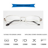 Real Glass Lens Reading Glasses Men Women Square Full Frame Presbyopic Glasses Anti-Scratch Diopter Eyewear +1.0 1.5 2.0 To+4.0