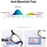 Transparent Anti-blue Light Glasses Oval Frame Computer Glasses Women Men Eyewear Blocking Glasses Optical Spectacle Eyeglases
