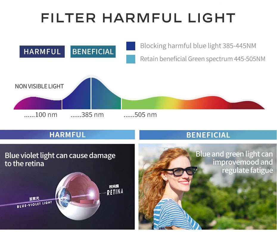 CAPONI Original Designer Men Glasses Frames Pure Titanium  Business Eyewear Anti Blue Light Multifunctional Frame Glasses J23615