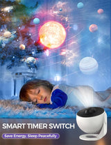 Planetarium Projector Night Light Galaxy Projector 360° Rotate Star Projector lamp For Room decoration Star Sky Projection Lamp