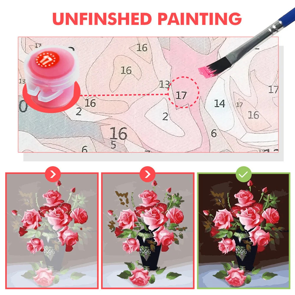 Paint By Numbers Kit For Adults Beginner On Canvas, DIY Acrylic Painting Package For Kids, Flowers Hat Women Picture, Frameless
