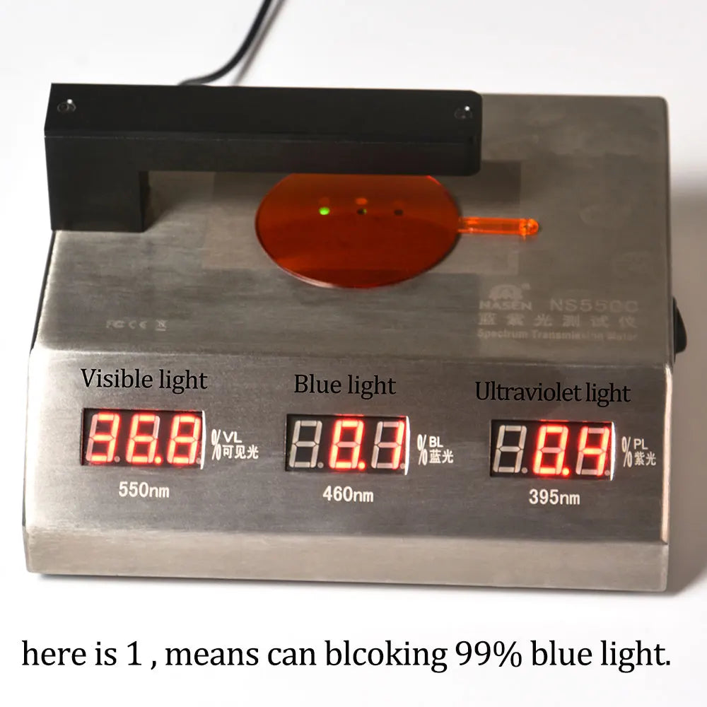 Blue and Green Wavelength Blocking Glasses Disruptive Light Blocking Glasses for Better Sleep Eliminate Eye Strain