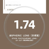 Optical 1.61/1.67/1.74 Glasses Lens Ultra-thin Aspheric Colour Changing Myopia Lenses UV Grey Teal Wholesale Eyelasses Lens