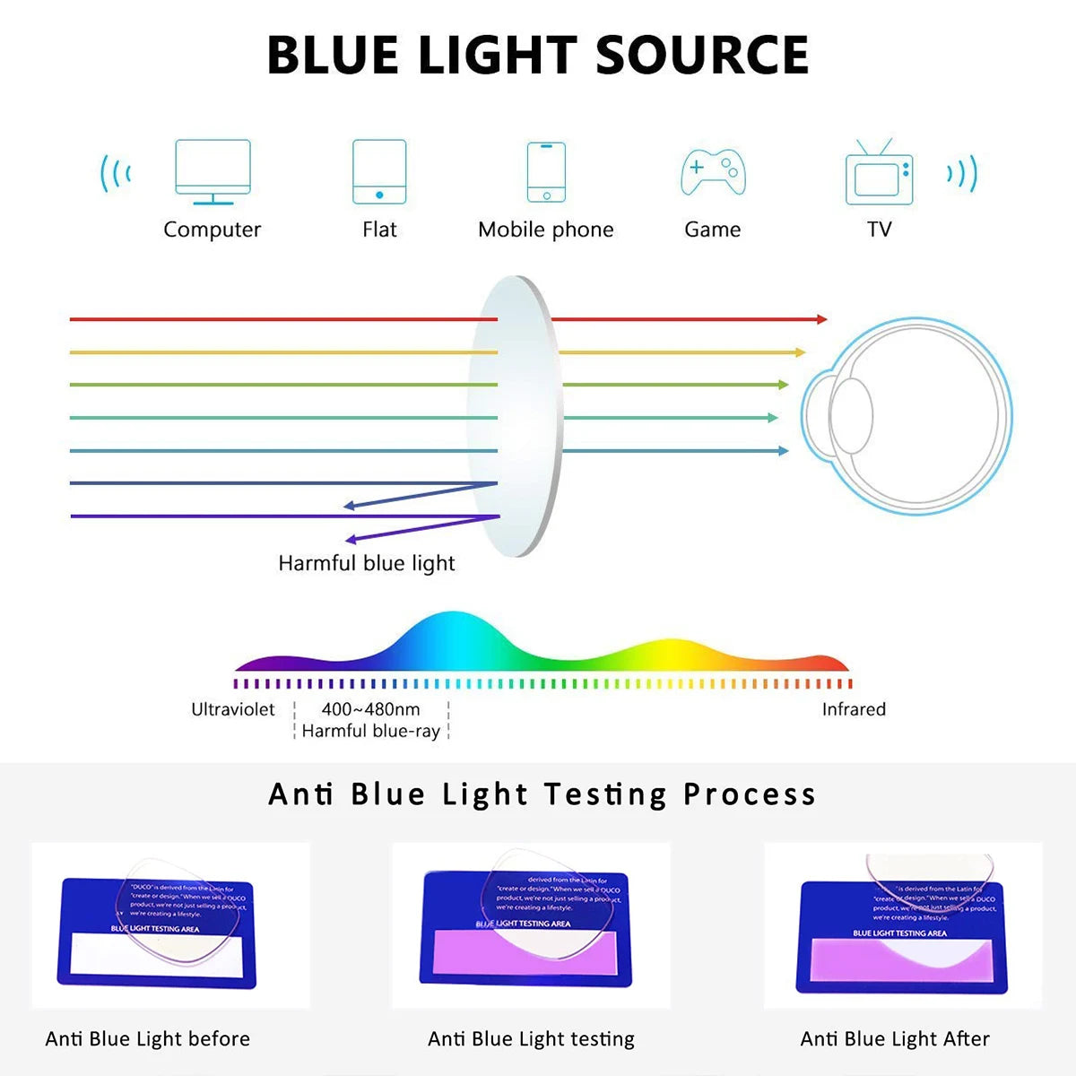 Titanium Reading Glasses Men High Quality Magnifying Presbyopic Eyeglasses Titanium Frames Anti Blue Light Rimless Glasses Men