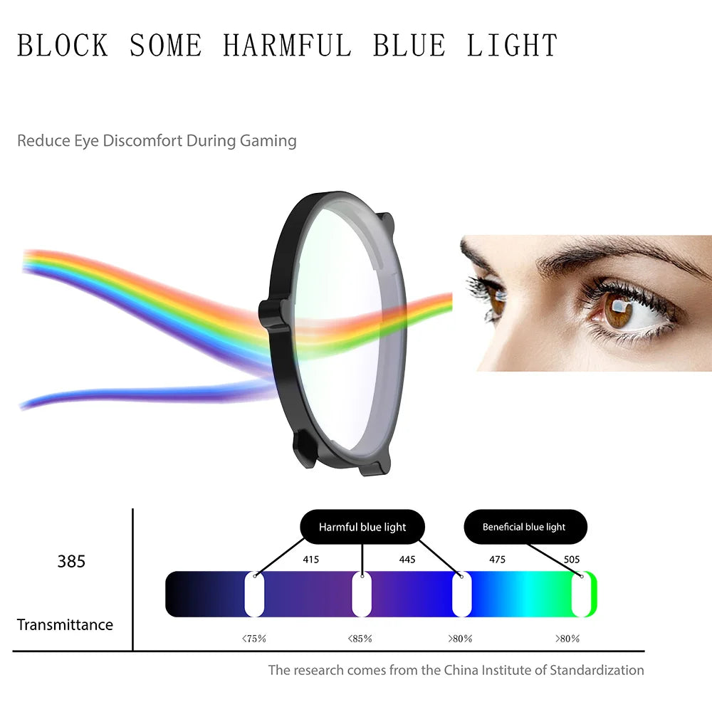 For Quest 3 lens Magnetic eyeglass frames anti-blue light optical lenses protection VR accessories for Oculus/Meta Quest 3