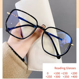 Blue Light Blocking Reading Glasses with Glitter Frame Fashion Oversized Presbyopia Glasses Slimming for Men Women