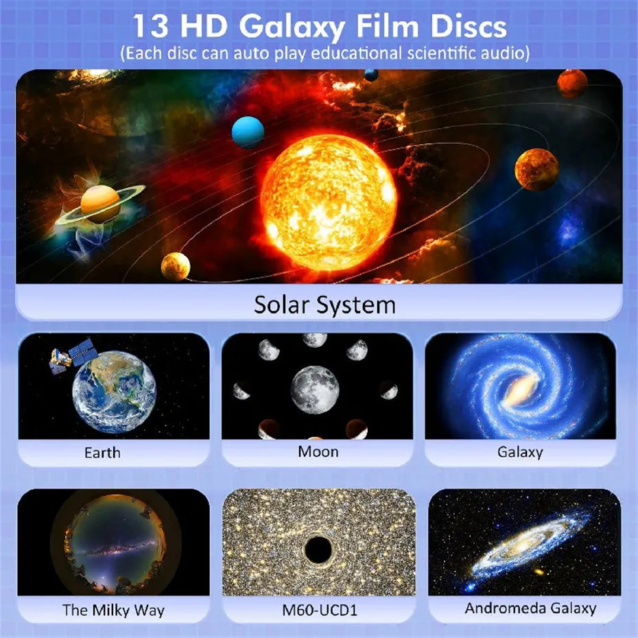 Planetarium Projector Night Light Galaxy Projector 360° Rotate Star Projector lamp For Room decoration Star Sky Projection Lamp