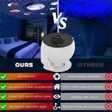 Planetarium Projector Night Light Galaxy Projector 360° Rotate Star Projector lamp For Room decoration Star Sky Projection Lamp