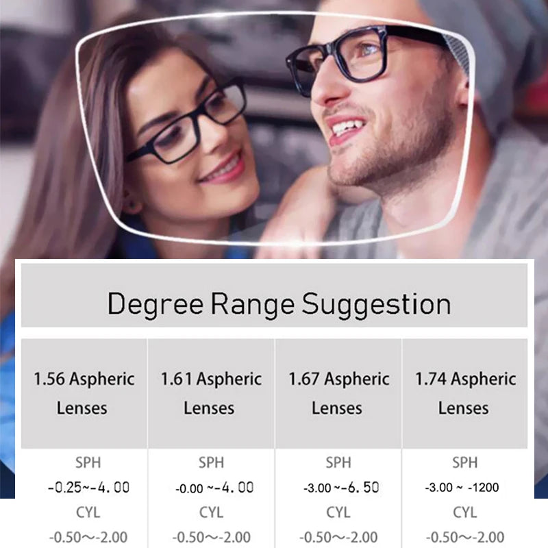 2015 Round Eyeglass Titanium Retro Square Glasses Frames Men Women Eyeglasses Frames Eyewear Business Korean Spectacles Frame