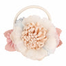 Handmade Flower Elastics Hair Ties For Kids Girls Stretchy Rubber Hairband Slim Headband Scrunchies Ponytail Holder Ring Loop