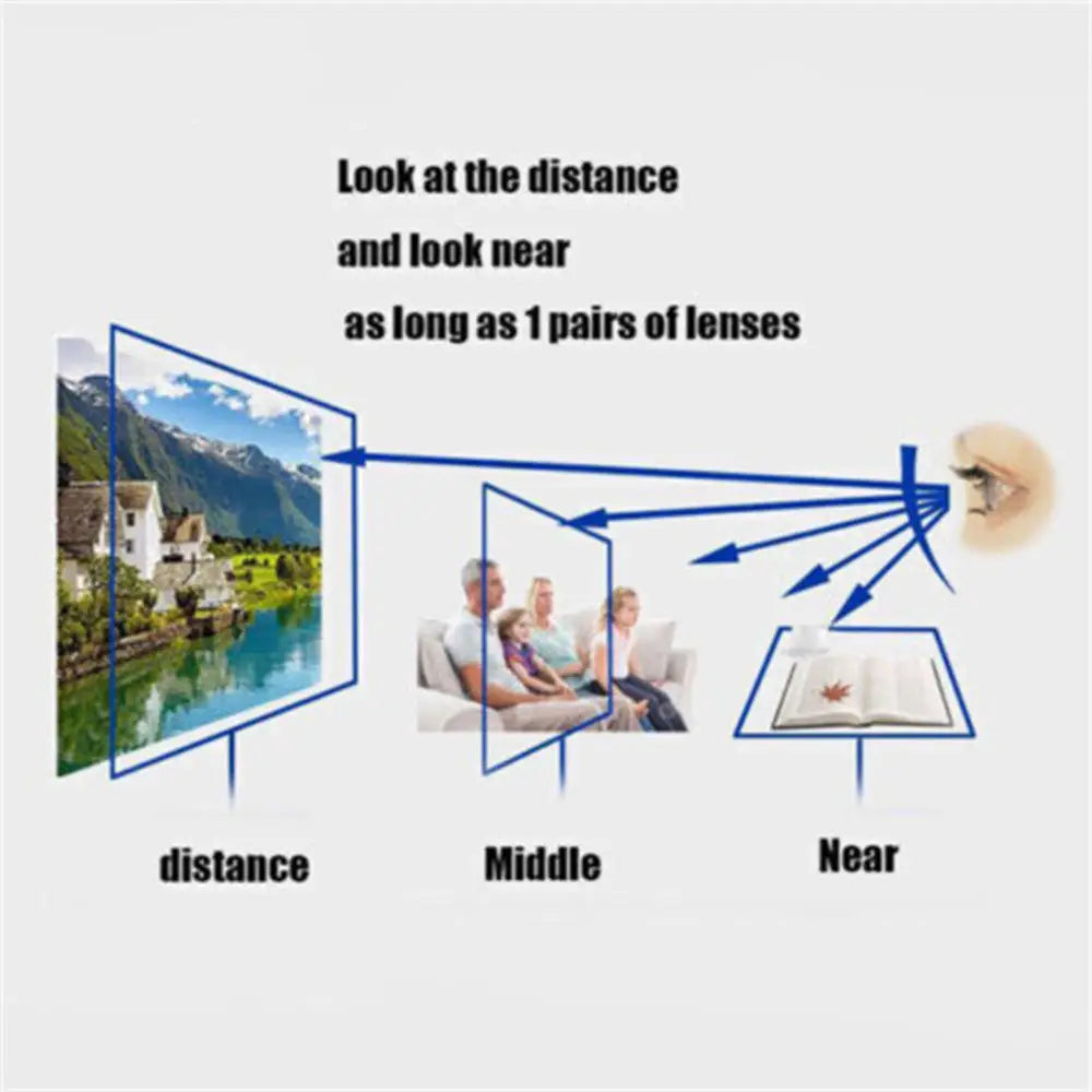 Reading Glasses Men High Quality Round Alloy Magnifying Glasses Eye Prescription 0 To +4 Clear Lens Anti Blue Light Glasses New