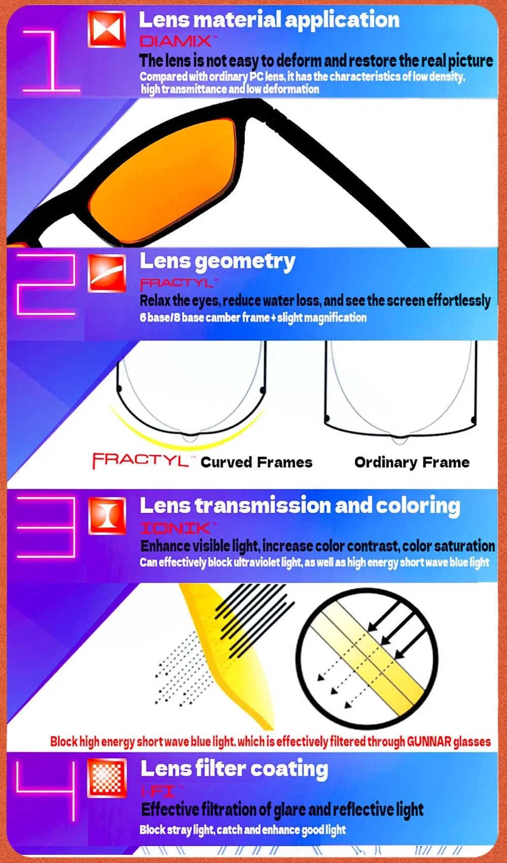 Red Lens，Orange Lens 100% Blue Light Blocking Goggles Glasses  Gaming Glasses Anti fatigue fashion Phone Eyeglasses