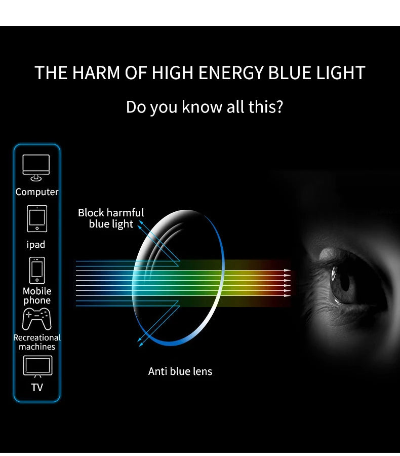 Blue Light Blocking Glasses Reading Glasses For Men's Women Metal Ultra Light Frame Computer Goggles Anti Radiation Antiglare