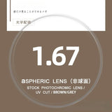 Optical 1.61/1.67/1.74 Glasses Lens Ultra-thin Aspheric Colour Changing Myopia Lenses UV Grey Teal Wholesale Eyelasses Lens